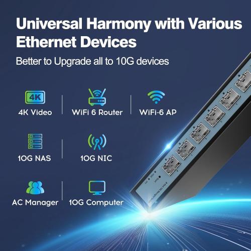 SODOLA 8 Port 10G Web Managed Switch, 8X10G SFP  Ports, Link Aggregation/QoS/VLAN/IGMP, Wall Mounted Fanless 10Gb Multi-gig Network Switch（SFP Ports Only