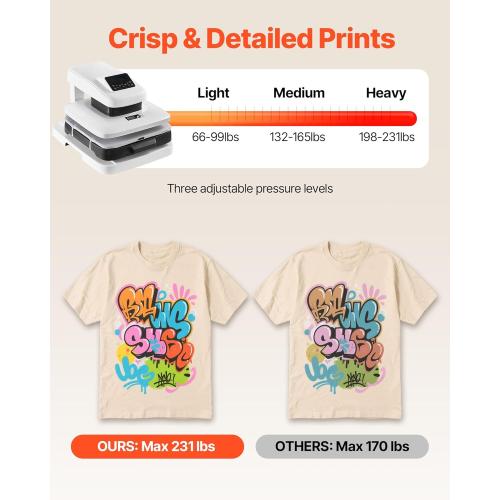 VEVOR Auto Heat Press Machine, 15 x 15 inch, T-Shirt Press Machine with Auto Release and Adjustable Pressure, Digital Display, Rapid Heating, for Sublimation, Vinyl, Heat Transfer Projects, White