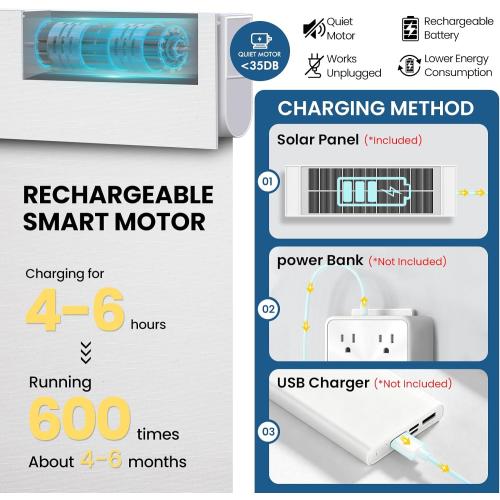No Drill Motorized Blinds with Remote, Blackout Automatic Blinds with Solar Panel, Cordless Smart Electric Roller Shades for Windows, White, 20 x 72