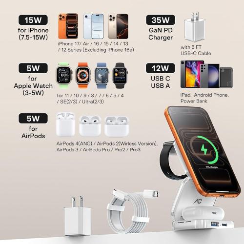 5-in-1 Wireless Charger for MagSafe, AC ISLAND Portable Travel Charging Station, 35W Max Fast Foldable Magnetic Stand, Evolved for iPhone 17-12 & Air Series, Apple Watch, AirPods (with 35W Adapter)
