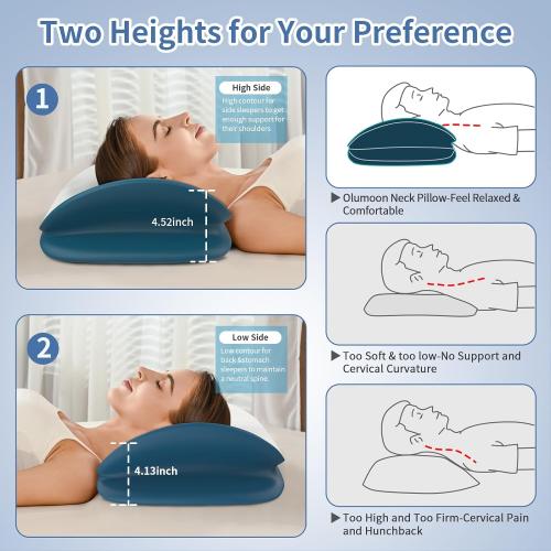 White and Blue Cervical Neck Pillow for Pain Relief - Ergonomic Memory Foam Contour Pillows for Side, Back & Stomach Sleepers, Cervical Pillow for Neck Support Sleeping with Breathable Cover