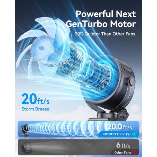 KIMMOO 4000mAh Rechargeable Portable Clip on Fan-100-Speed Touch Control, LED Display, 360° Rotate Quiet Turbo Desk Fan, Small Battery Operated USB Fan for Stroller Bed Travel Camping Golf Gym (Black)