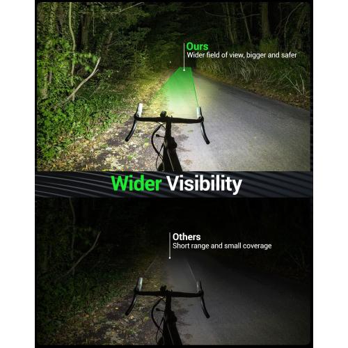 Victoper Bike Light, High Lumens Super Bright Bicycle Lite, 6 4 Modes USB Rechargeable Bike Headlight & Taillight Set, Waterproof Safety Bike Front & Rearlight for Road, Mountain, Night Riding