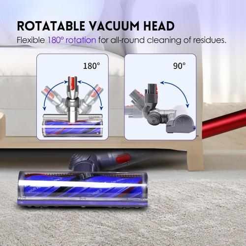 Upgrade Anti-Tangle Replacement Vacuum Head Compatible with Dyson V8, Cyclone V10,V11,V15 Cordless Vacuum Cleaners, Suitable for Thin Carpets, Hardwood Floor