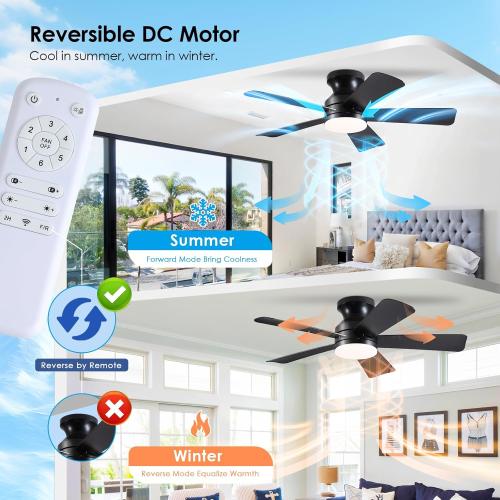 41 inch Ceiling Fans with Lights, Black Flush Mount Ceiling Fan with Remote, 3CCT, LED Dimmable, Reversible, 6 Fan Speeds, Quite Low Profile Ceiling Fan with Lights Modern Bedroom Kitchen Indoor