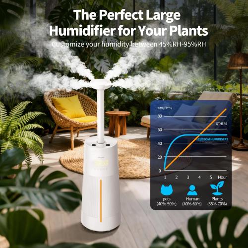 Humidifier for Large Room-6.3Gal Cool Mist, Top Fill,3000ft²,Beige | Commercial Humidifier with 4X Atomizers,1500mL/h Mist Output with Auto Mode,40H Runtime,Quiet Humidifiers for Bedroom & Plant