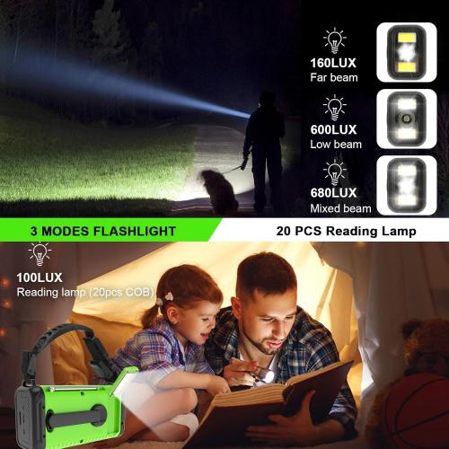 20000mAh Emergency Crank Radio, AM/FM/NOAA Weather Radio Solar Hand Crank, Battery Operated Radio with USB-C Charging, LED Flashlight, Reading Light, SOS Alarm & Compass for Camping/Emergencies