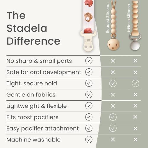 Stadela Baby Pacifier Clip Holder - Girl 4 Pack Gift Set – Boho Modern Neutral Flowers Floral (Allysa)