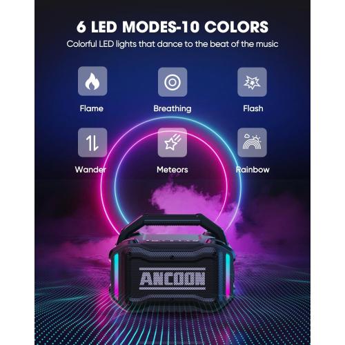 Speakers Bluetooth Wireless: 80W(Peak) Loud Speaker with Bass, 20H Playtime, IPX6 Waterproof, Large Jobsite Speakers for Work, Outdoor, Workshop, Garage, Portable Speaker with TWS (Black)
