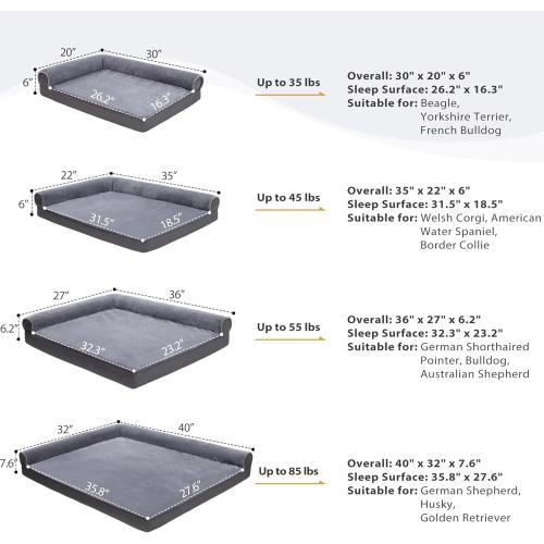 Size Large Color Grey Orthopedic Dog Bed - Waterproof for Large Dogs, Flannel Bolster Couch With Egg Crate Foam, Removable Washable Cover & Nonskid Bottom,