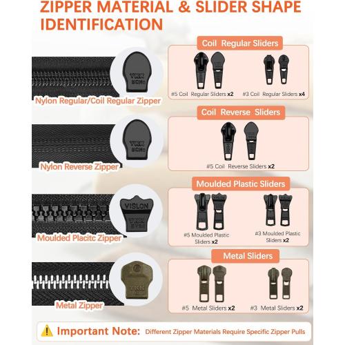 Zipper Repair Kit for YKK Metal, Molded Plastic & Coil Zippers, Compatible with YKK #3#5 Sizes,Replacement Sliders & Pulls for Clothing, Bags & Outdoor Gear
