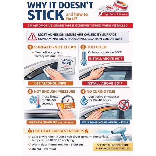 2019-2026 Tape-On Rain Guards for Chevrolet Blazer (Crossover) Side Window Visor Deflectors LT RS Premier Durable Tinted Shades 2020 2021 2022 2023 2024 2025