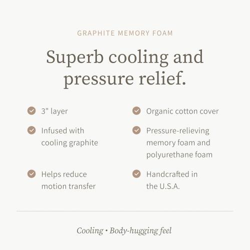 Saatva Graphite Memory Foam Mattress Topper | 3 Memory Foam Layer, Enhanced Comfort and Cooling, Queen