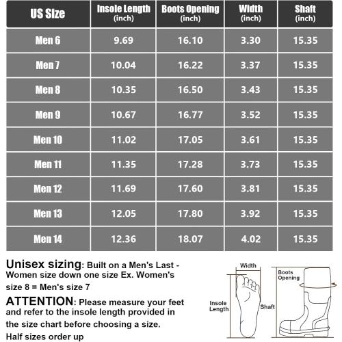 Size 9-10 Kalkal Steel Toe Rubber Boots For Men, Waterproof Rubber Work Boots With Steel Shank, Puncture-Proof Safey Composite Toe Hunting Boots for Farming, Gardening, Fishing, Outdoor Work