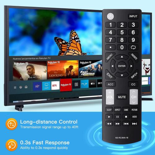 Universal NS-RC4NA-18 Remote Control Replacement for All Insignia TVs, No Programming Required