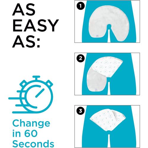 QuickChange Men’s Overnight Adult Incontinence Wrap (Pad), Maximum Absorbency, Holds 17oz Dry to The Touch, Disposable, Fragrance Free, One Size Fits All, Catheter Replacement, 25 Count (25)