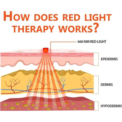 UTK Heating Pad,660nm Photon Light,Amethyst,Tourmaline and Jade Gemstone,Far Infrared Heat Pad,Adjustable Timer & Temperature(Pro21''x 39'')