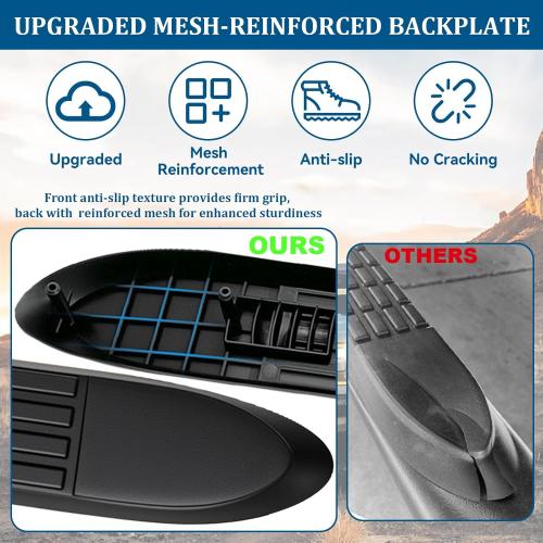 Replacement Step Pad for 3 Round Nerf Bars Set of 4 Pack, 21 Long x 3 Wide, Durable Non-Slip Running Boards Replacement Pads with Rubber Mallet and 24 Pins