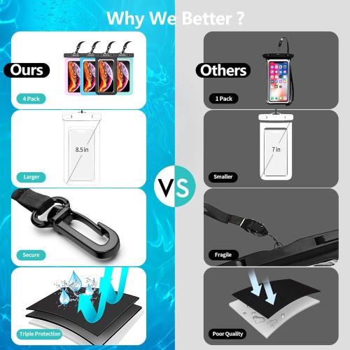 3 Pack 8.5“ Waterproof Cell Phone Pouch - Underwater Dry Bag Case Lanyard - Water Proof Clear Holder Protector for iPhone 16 15 14 Pro Max Plus Samsung Galaxy S25 Ultra Note for Beach Swimming