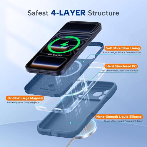 Miracase Magnetic for iPhone 17 Pro Case, Silicone, Glass Blue