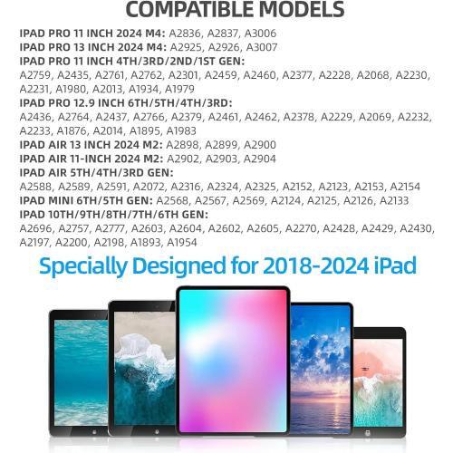 Pencil for iPad 2018-2024, 0.5H Fast Charging, Tilt Sensitivity Palm Rejection Stylus