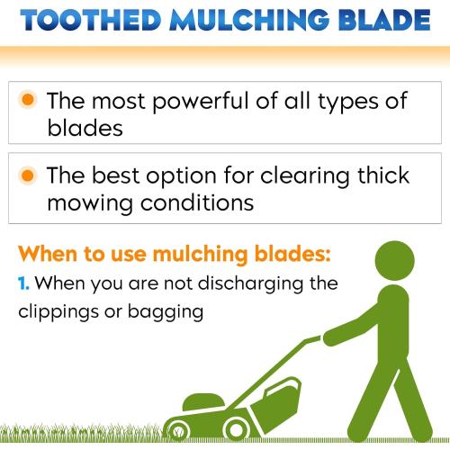 Aeagle 580244002 580244001 22 Inch Mulching Toothed Blade for Husqvarna HU550F HU550FH HU675FE HU700F HU700L HU725E HU725F HU725FH HU775H HU725AWD HU800H 22'' Deck Lawn Mower, High Lift, Blue ‼️used‼️