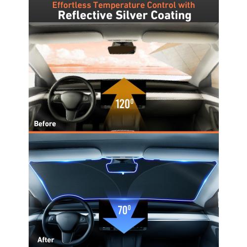 EcoNour Windshield Sun Shade Compatible with Tesla Model 3 & Model Y