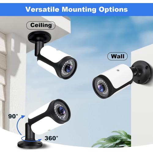 HD 180 Degree Wide Angle View 2.0MP 1080p Security Camera 4-in-1 CCTV Bullet Wired Cam BNC, AHD/TVI/CVI/CVBS, Analog Coax Coaxial Surveillance Video Add–On Camera for Indoor/Outdoor Use