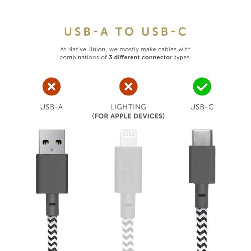 Native Union Belt Cable XL USB-C to USB-A - 10ft Ultra-Strong Charging Cable with Leather Strap Compatible with iPhone 17, Galaxy Z Fold 7, Flip 6, S25 Ultra, Pixel 10 Pro, iPad Pro (Zebra)