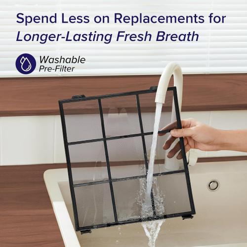 LEVOIT Air Purifiers for Home Large Room Up to 1875 Ft² with Washable Pre-Filter, AHAM VERIFIDE, Air Quality Monitor, HEPA Sleep Mode for Allergies, Pet Hair in Bedroom, Vital 200S-P, White