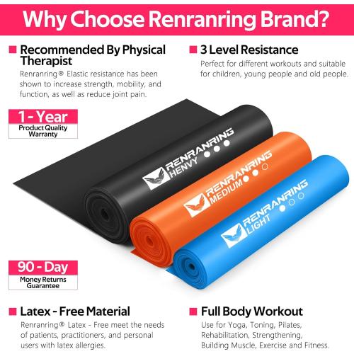 Resistance Bands for Working Out, Exercise Bands for Physical Therapy, Stretch, Recovery, Pilates, Rehab, Strength Training and Yoga Starter Set