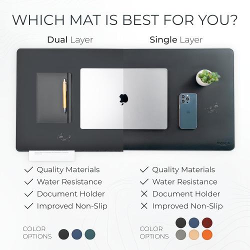 Nordik Felt and Leather Desk Mat Non-Slip - Black - 35 X 17 Inch - Felt and Vegan Leather Desk Pad - Document Organizers - Desk Blotter and Desktop Mat - Desk Protector Laptop Desk Matt for Desktop