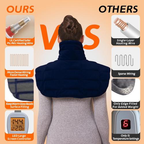 Ruqiji 19 x 24 Weighted Neck&Shoulder Heating Pad, 2.5lbs with 12 Temperature Settings&Countdown Timer,Pain Relief for Neck/Shoulders/Menstrual Pain(Navy Blue)