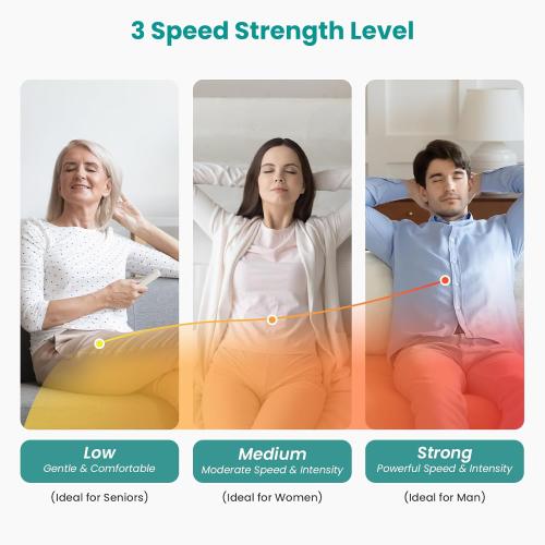 Nekteck Shiatsu Neck Massager with Heat for Pain Relief Deep Tissue, 2026 Upgraded Back Shoulder Kneading Massage Pillow, Body Relaxation Tool Gifts for Him Her (with Storage Bag, NOT Cordless)