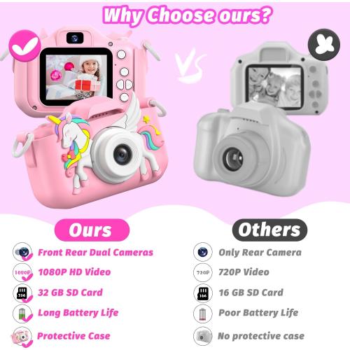 Masterbee Children's Camera Toys for Girls & Boys, 3-12 Years - 1080P HD Video Kids Digital Camera - Perfect for Christmas & Birthday Gifts