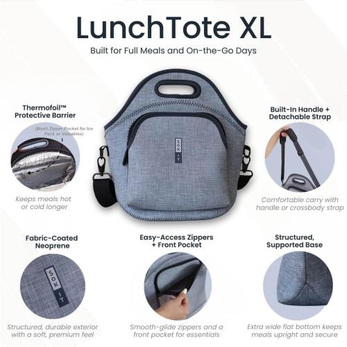 Sok It LunchTote Zippered Bag Insulated Neoprene Caddy (Acceptance Letter, X-Large 6.5 Quart Lunch Tote)