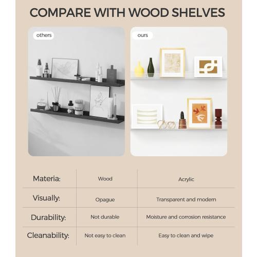 36 Inches Clear Acrylic Floating Shelves Wall, Bookshelf for Kids, Nursery Book Shelves, Magazine Rack, Picture Ledge Shelf for Photo Frames Vinyl Records, Pack of 8