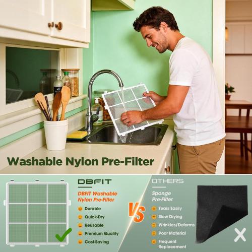 Air Purifiers for Home Large Room up to 2180 Sq Ft, DBFIT HEPA Air Purifier with Washable Nylon Pre-Filter, PM2.5 Air Quality Sensor, Air Cleaner for Pet Hair, Odor, Smoke, Dust, Pollen AP2410