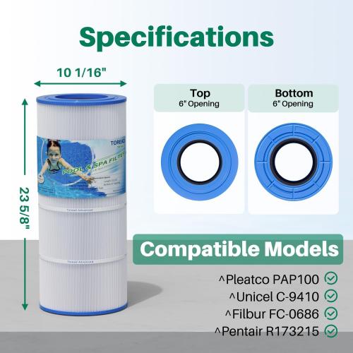 TOREAD Replacement for Pool Filter Pentair CC100, CCRP100, PAP100, PAP100-4, Ultral-C3, Unicel C-9410, R173215, Filbur FC-0686, 59054200, 160316, 160354, SP100 Predator 100, 100 sq. ft. Cartridge