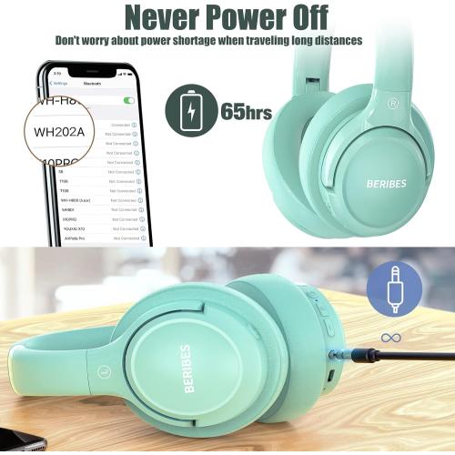BERIBES Bluetooth Headphones Over Ear, 65H Playtime and 6 EQ Music Modes Wireless Headphones with Microphone, HiFi Stereo Foldable Lightweight Headsets, Deep Bass for Home Office Cellphone PC Ect.