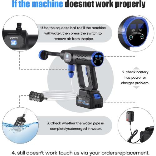 Cordless Pressure Washer,1450 PSI Brushless Portable Power Washer with LCD Display & 100-levels Pressure Adjustable,2×21V Rechargeable Batteries 6-in-1 Nozzle for Car,Patio,RV,Fence & Yard Cleaning