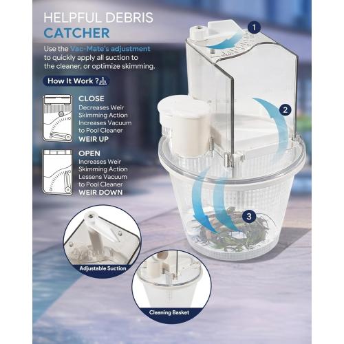 R211100 Vac-Mate Pool Cleaner Dispenser Box – Multi-Function Vacuum Skimmer Attachment – Includes Basket, Pressure Gauge & Easy Install Kit