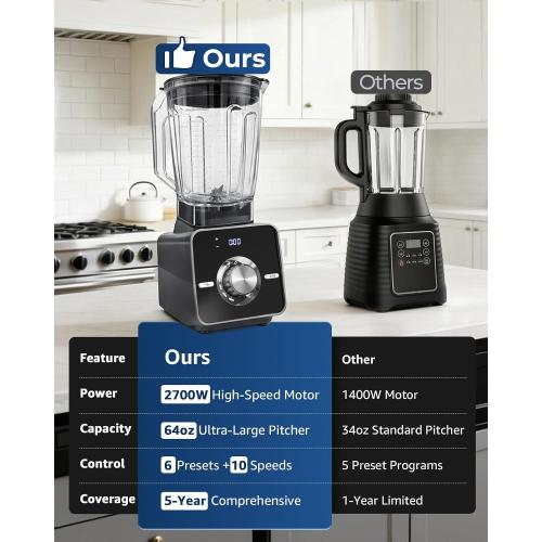 Home Blender, 2700W High-Speed Blender for Ice Crushing Power, Stainless Steel Blades, Kitchen Timer, 10 Speeds, 6 Programs for Smoothies, Frozen Drinks, Self-Cleaning, 64oz Bulk Production