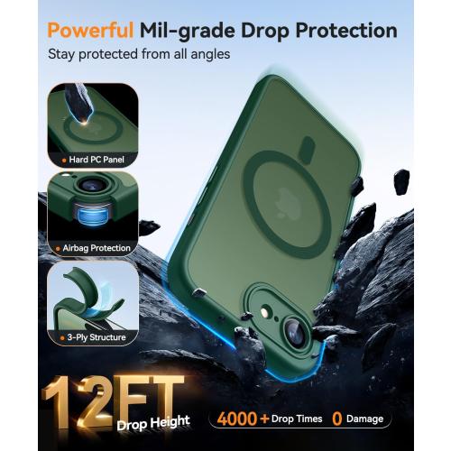 CANSHN Magnetic Shockproof for iPhone 17e / 16e Case, Deep Green