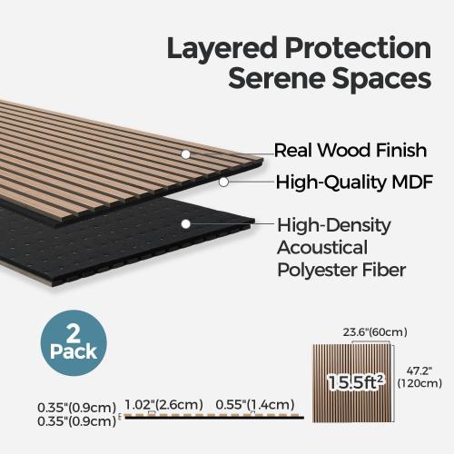 10 PCS.....Sound Proof Foam Panels for Walls-Wood Wall Slat Acoustic Panels for Wall and Ceiling-96x24Inches 2 Soundproof Solar Panels,3D Wall Panels for Home Decor (Walnut)