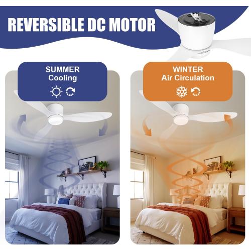 VACILL Low Profile Ceiling Fan with Light and Remote, 52 Inch Flush Mount White Ceiling Fan, Quiet Reversible DC Motor, 6 Speed, 3 Color Dimmable LED, 3 Blades for Bedroom Living Room