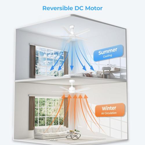 ocioc 44 Inch Ceiling Fans with Lights and Remote, White Ceiling Fan with Backlight, Reversible Airflow, Quiet DC Motor, 3000-6500K Dimmable LED, 6 Speeds Modern Ceiling Fan for Bedroom,Living Room