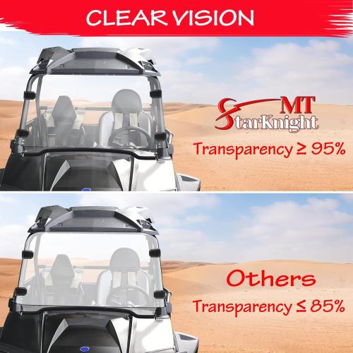 StarknightMT Scratch-Resistant UTV Front Full Windshield Compatible with Polaris RZR 800 S 800 2008-2014, 4 800 2010-2014, 900 XP 2011-2013, 4 900 2012-2014, 570 2012-2018