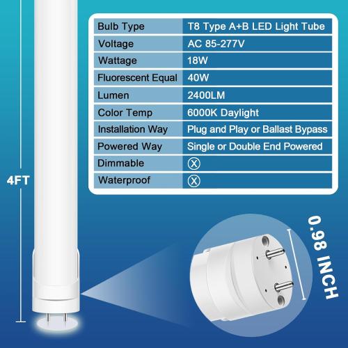 2 Pack T8 Type A B LED Tube Lights 4FT, 40W Equivalent, 6000K Daylight, Plug and Play or Ballast Bypass, Single or Double End LED Bulbs, LED Fluorescent Tube Replacement T8 T12, Non-dimmable