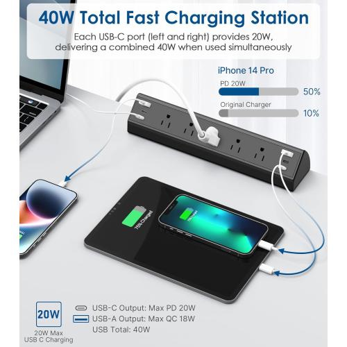 Jgstkcity Desk Clamp Power Strip USB C,40W Total Fast Charging Station,4 PD 20W USB C Ports,Desk Edge Mount Surge Protector,5 Outlets,Fit 1.96 Tabletop Edge,ETL Listed